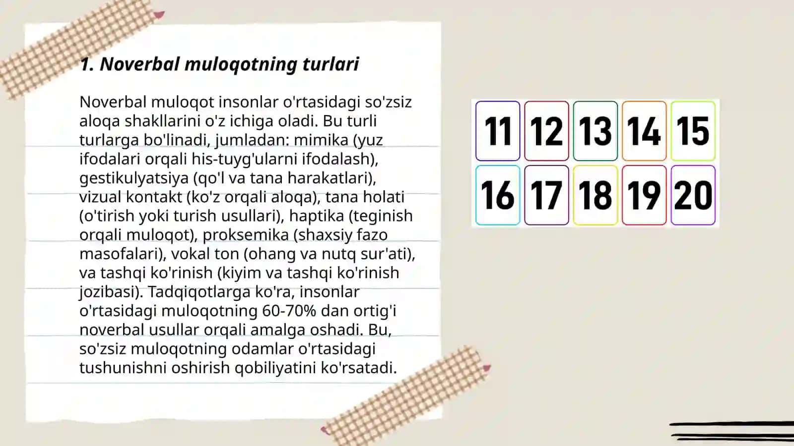 Noverbal muloqot va muloqotni boyituvchi omillar 3