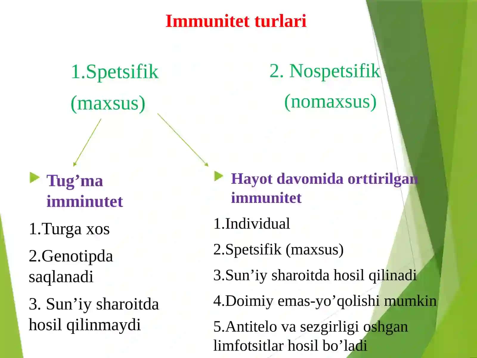 Immunitetva uning turlari.Immunitet tizimining markaziyvapereferik organlarinig morfofunksional tavsifi. Limfoepitelialtiziminingtuzilmalari 3