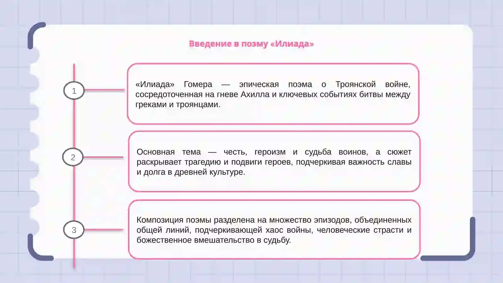 Основная тема "Илиада" и её сюжет 3