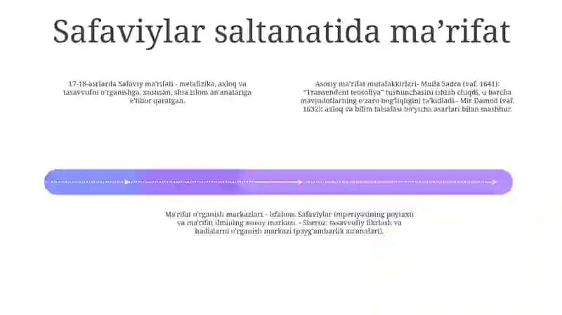 Xvii- Xviii Asr Marifat Tarixi Falsafasi 3