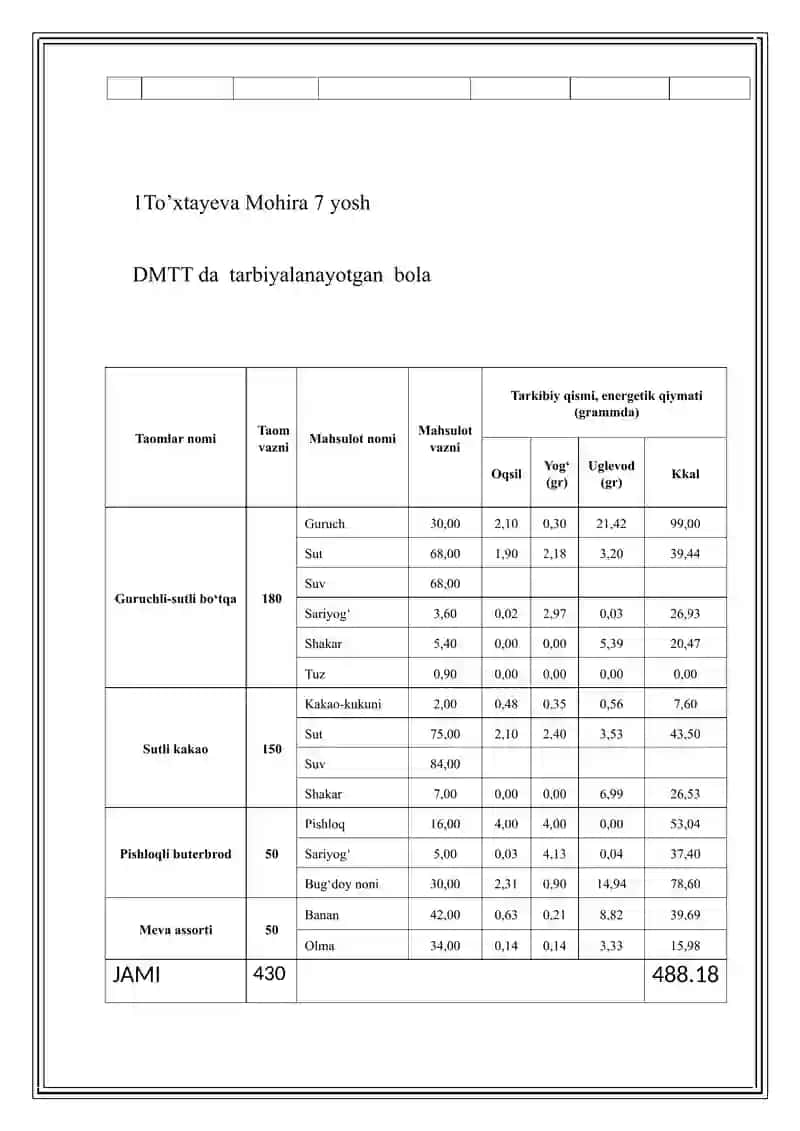 Maktabgacha  ta’limda  sog’lom  ovqatlantirish  texnologiyasi 3