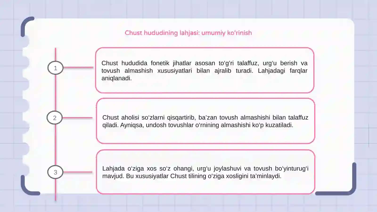 Chust hududining fonetik jihatlari 3