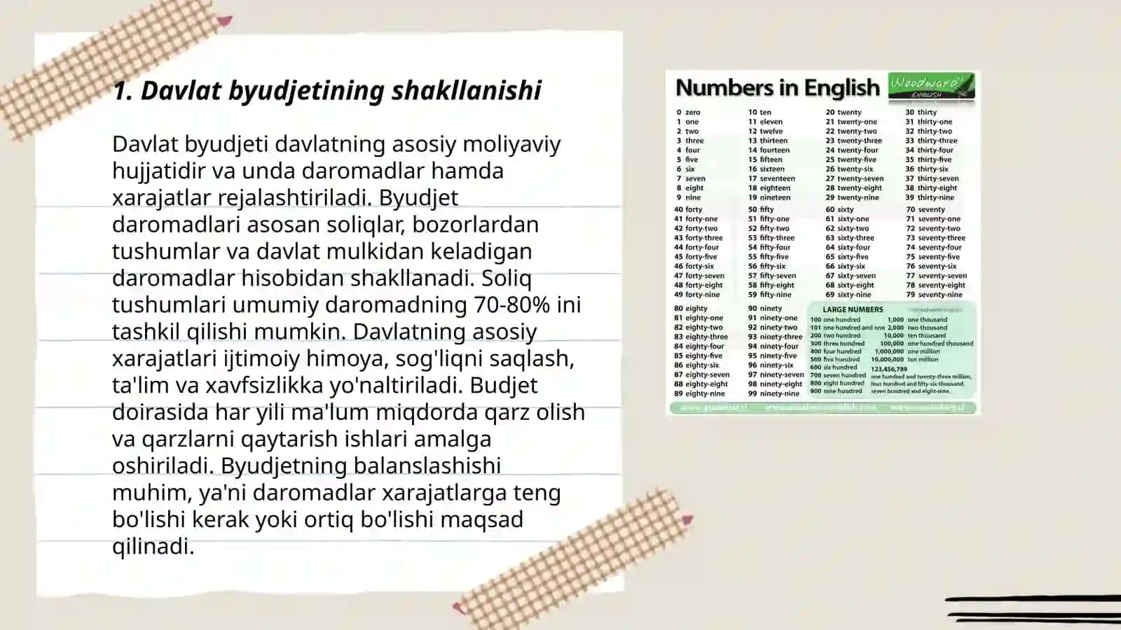 Oʻzbekiston Respublikasining byudjet-soliq siyosati 3