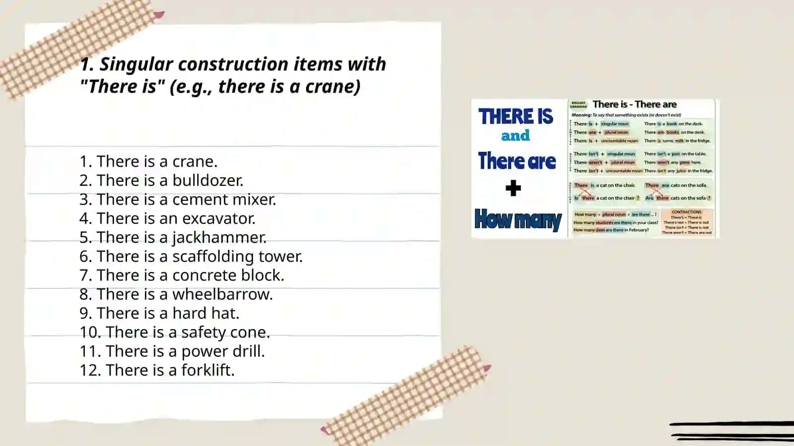Construction items with "There is" and "There are" 3