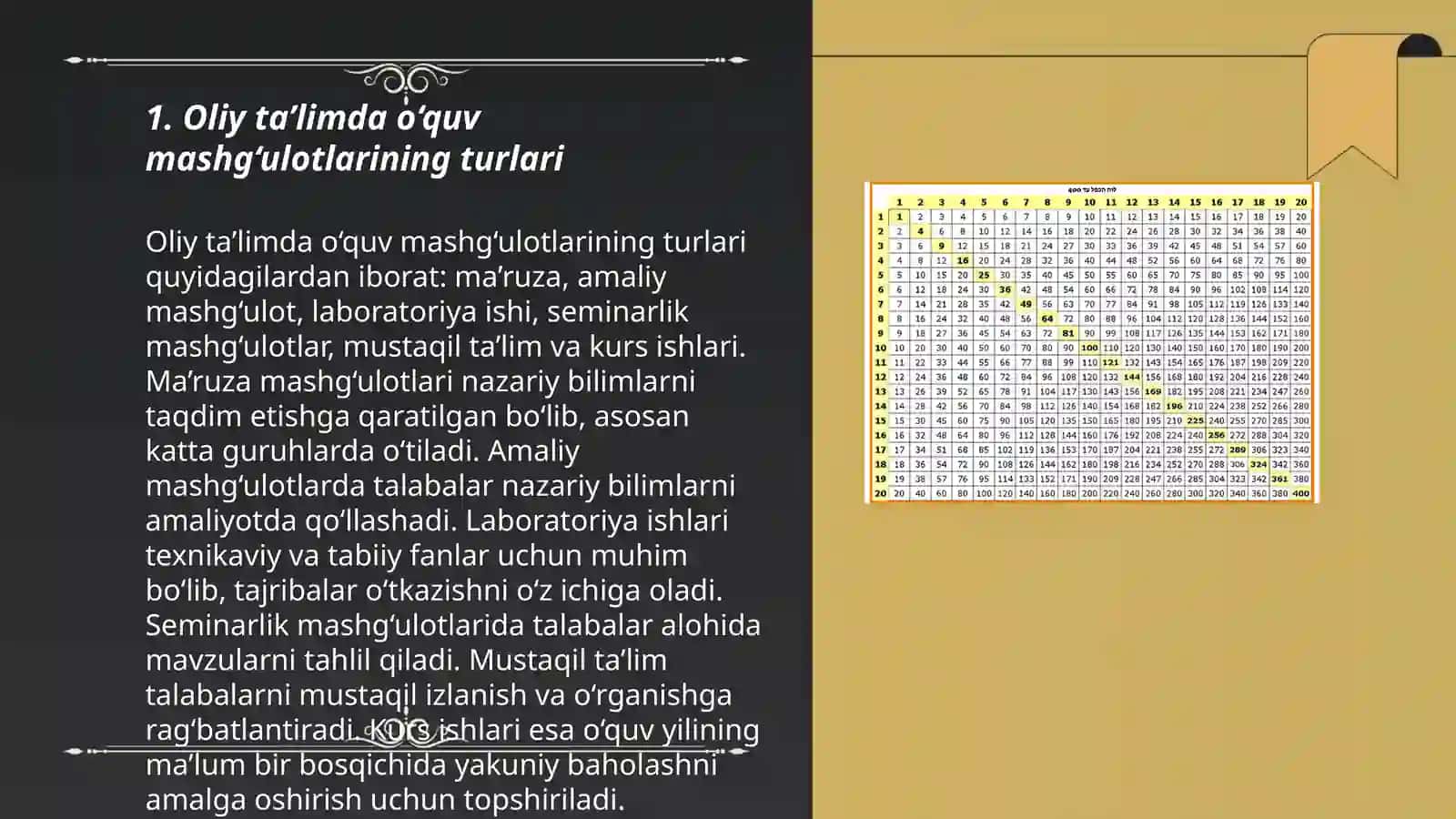 Oliy ta’limda mashg‘ulotlarni tashkil etishning o‘ziga xos xususiyatlari 3