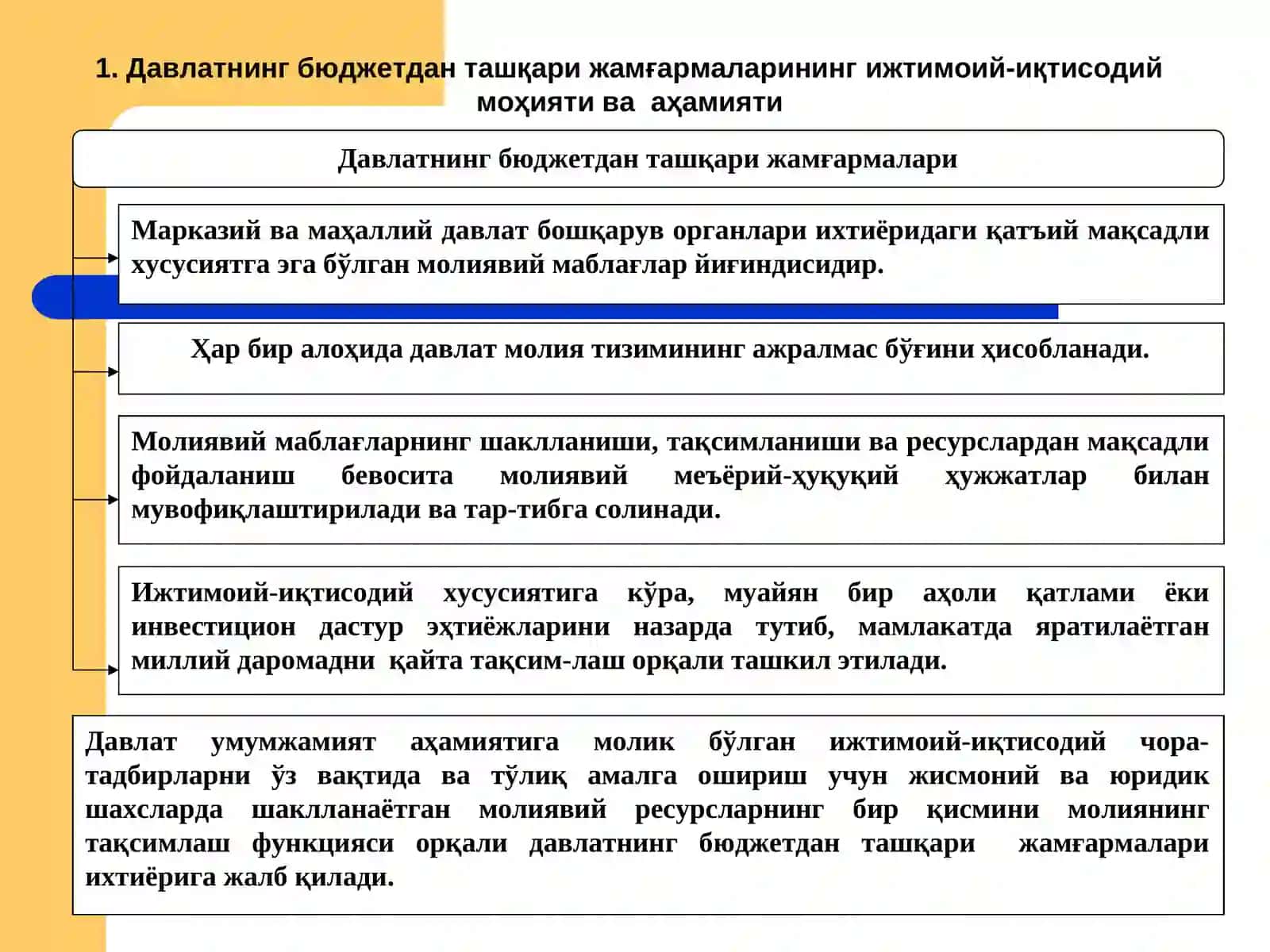 Бюджетдан ташқари жамғармаларининг турлари 3
