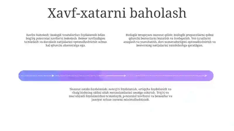 Biologik Faol Moddalarning Ishlatilishidagi Nazorat 3