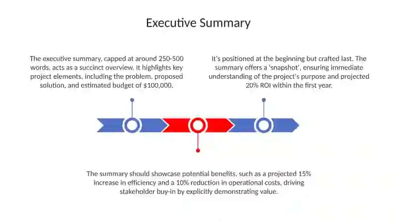 Project proposal 3