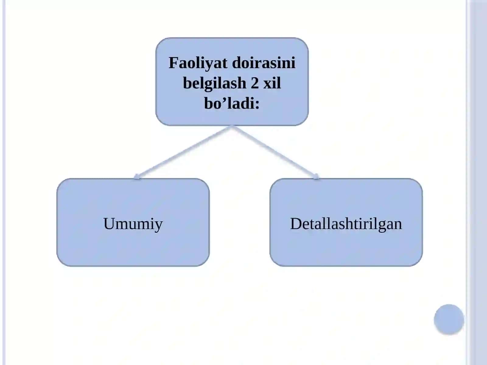 2-MAVZUMеhnаtni ilmiy tаshkil etish vа uning unumdоrligi 3