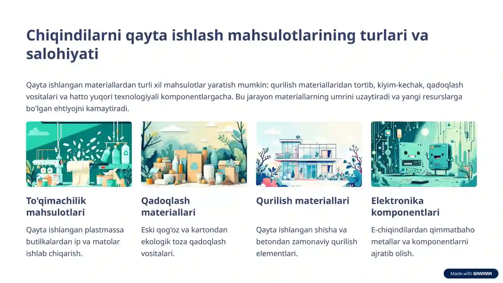 Chiqindilarni qayta ishlash asosida yaratilgan yangi mahsulotlarning bozordagi ahamiyati 3