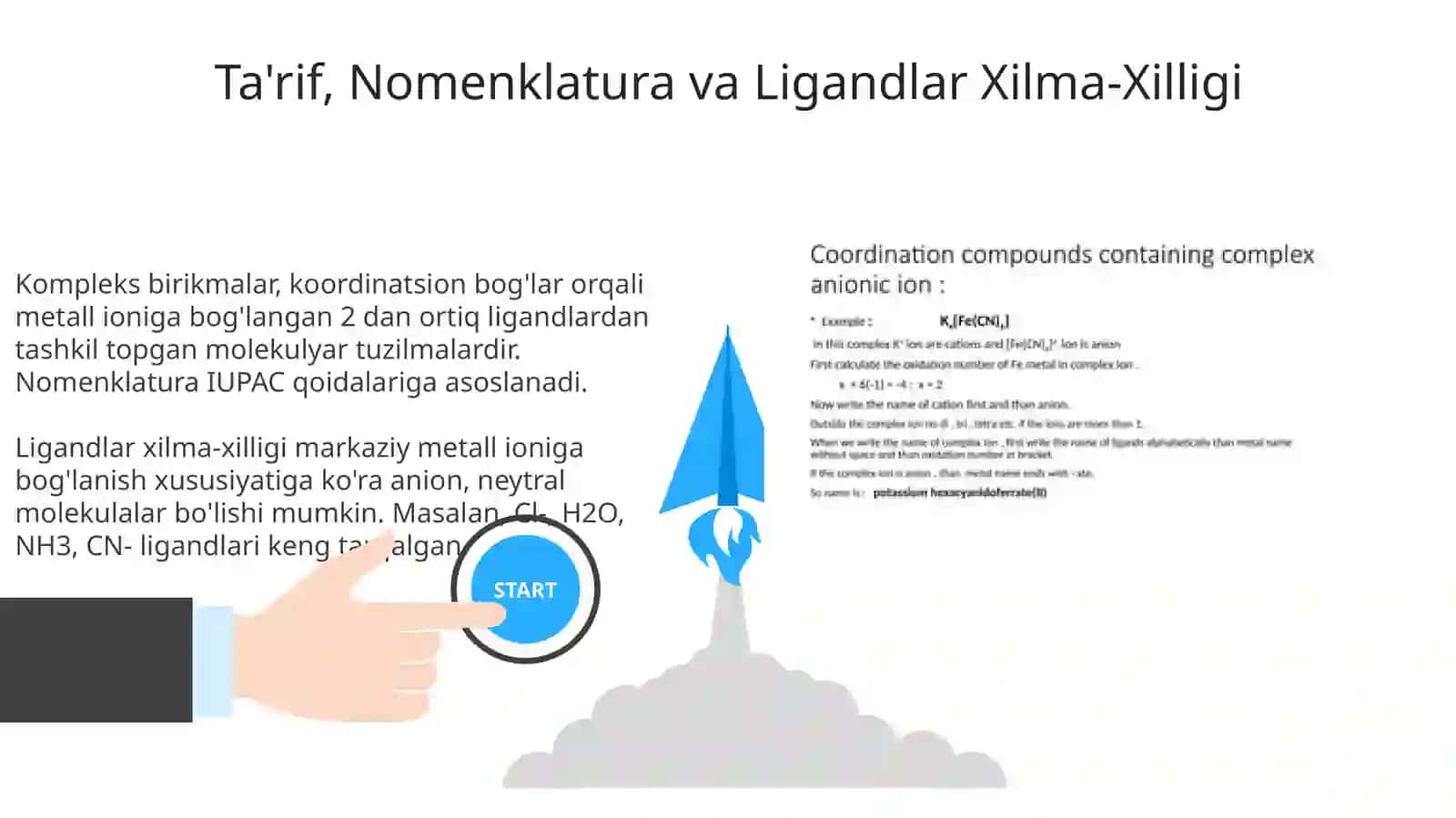Turli xil ligandlar bilan kompleks birikmalar 3