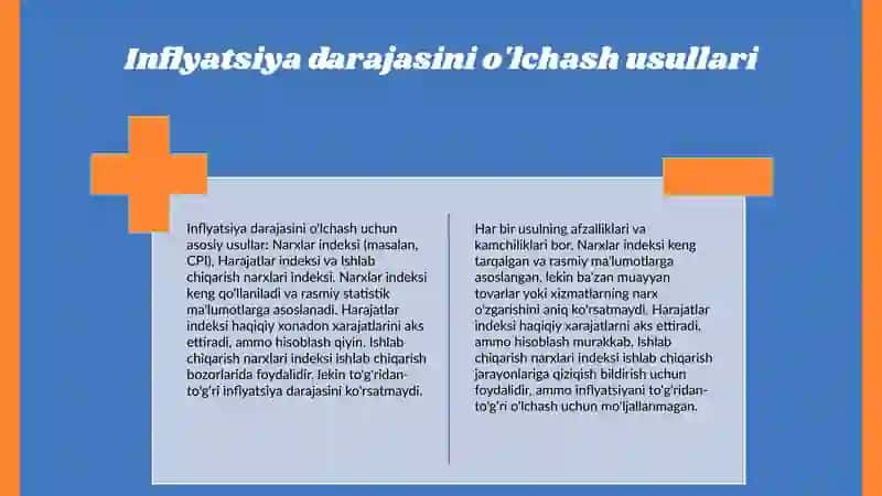 Inflyatsiya darajasini baholash va uning asosiy omillarini statistik tahlili 3