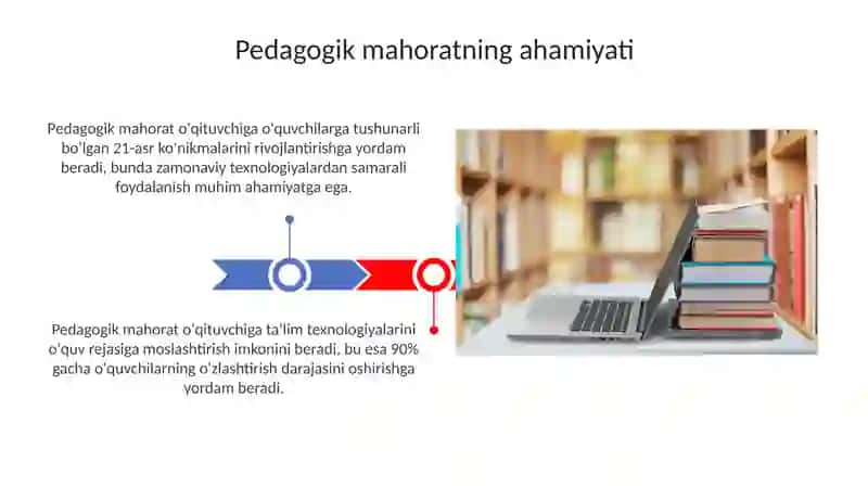 Pedagogik mahorat 3