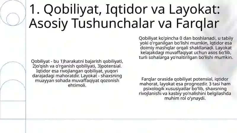 Qobiliyat, Iqtidor va Layokat 3