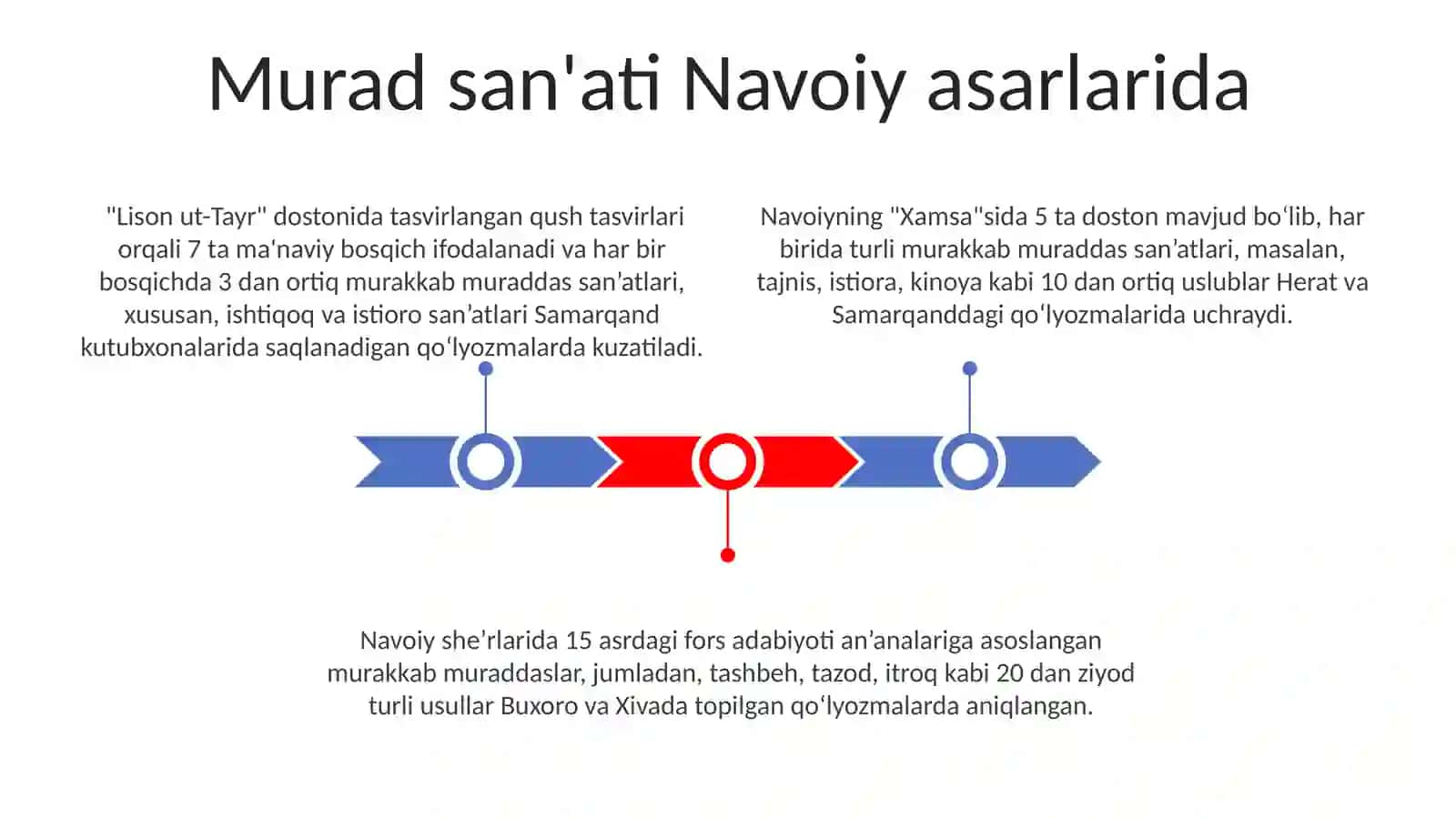 Navoiy she'rlaridagi badiiy san'atlar 3