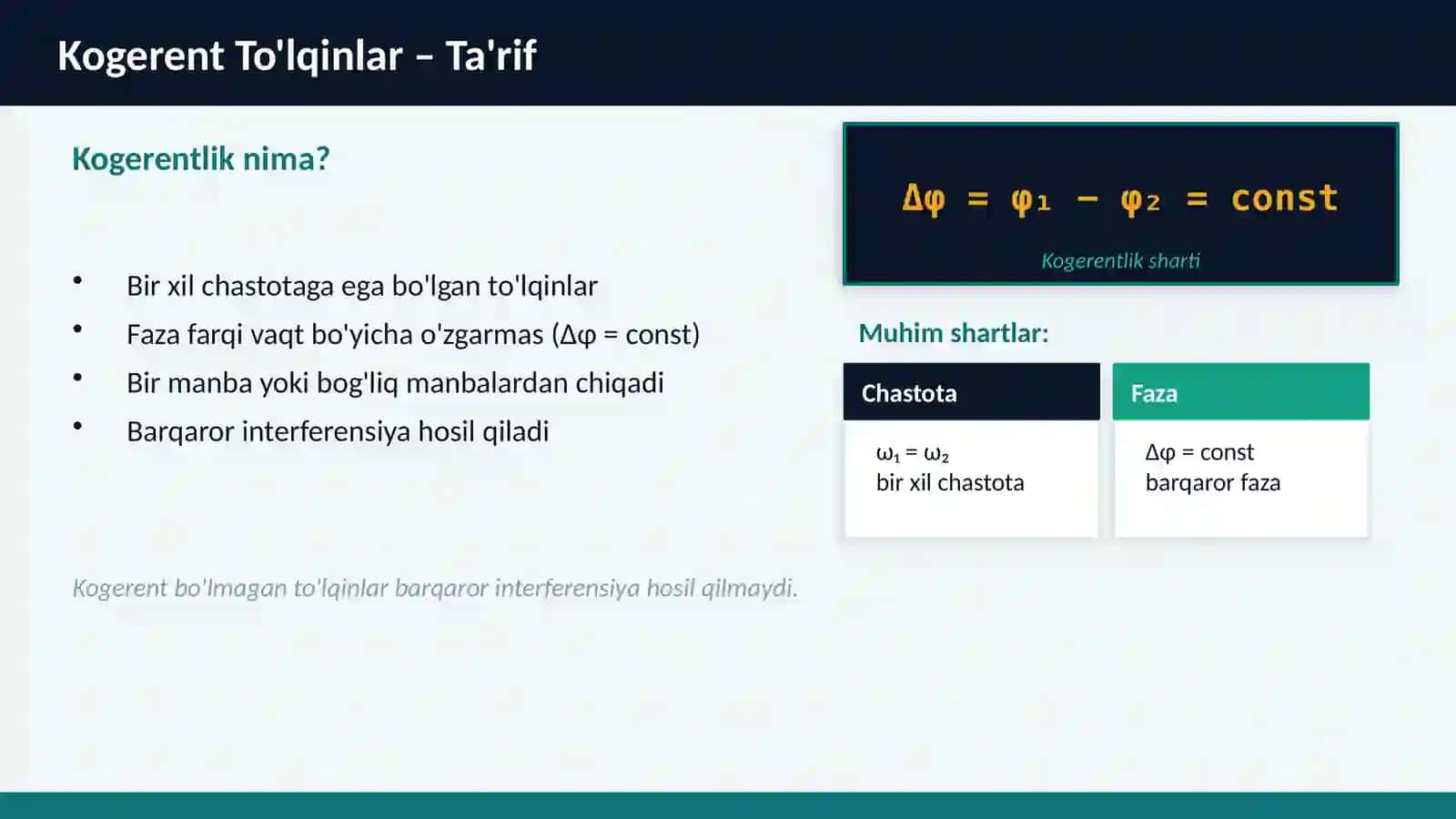 Kogerent To'lqinlar 3