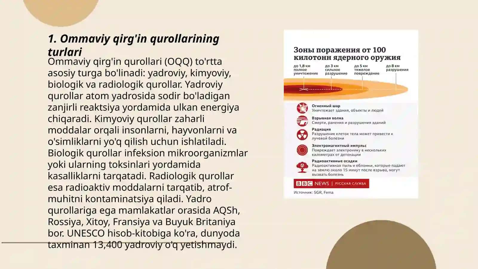 Ommaviy qirg'in qurollarining tasnifi 3