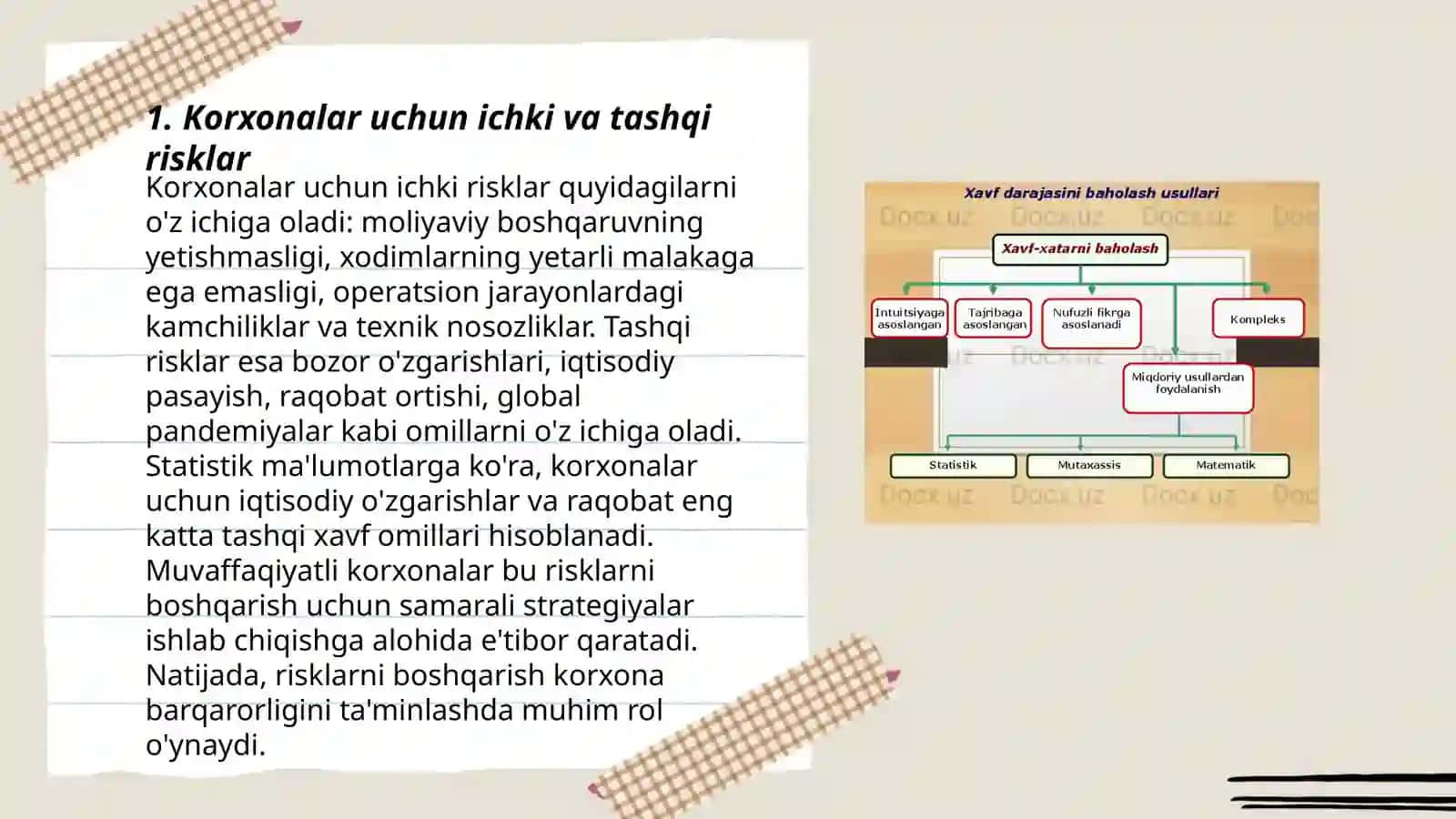 Korxonalar faoliyatiga ta'sir etuvchi risklarni baholash 3