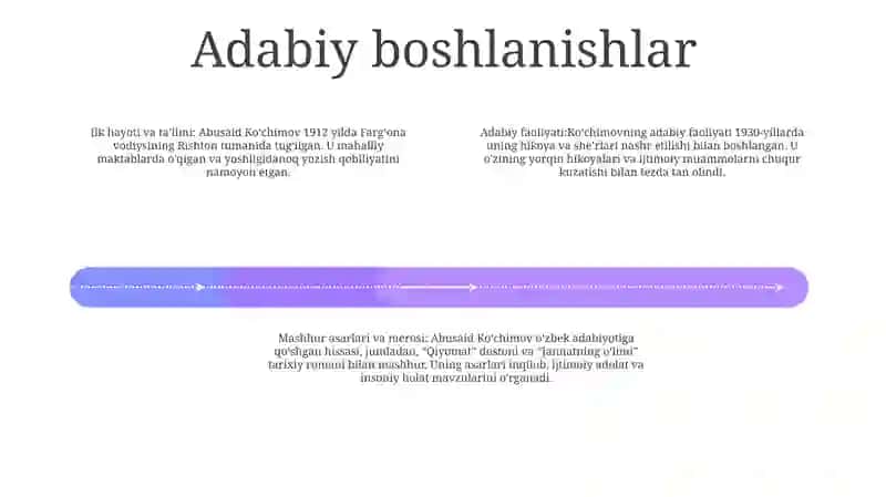 Abusaid KoʻChimovning Hayoti VaIjodiyFaoliyati 3