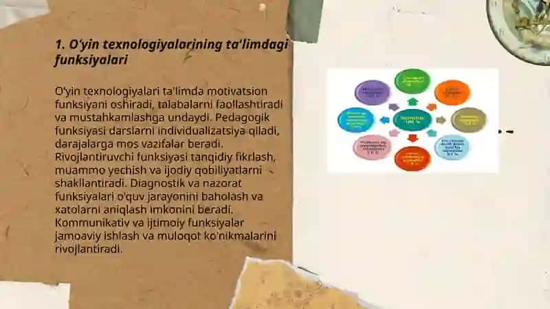 Oʻyin tehnologiyalari va ularning funktsiyalari 3