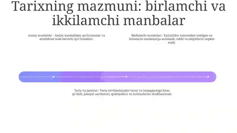 Tarix fani 3