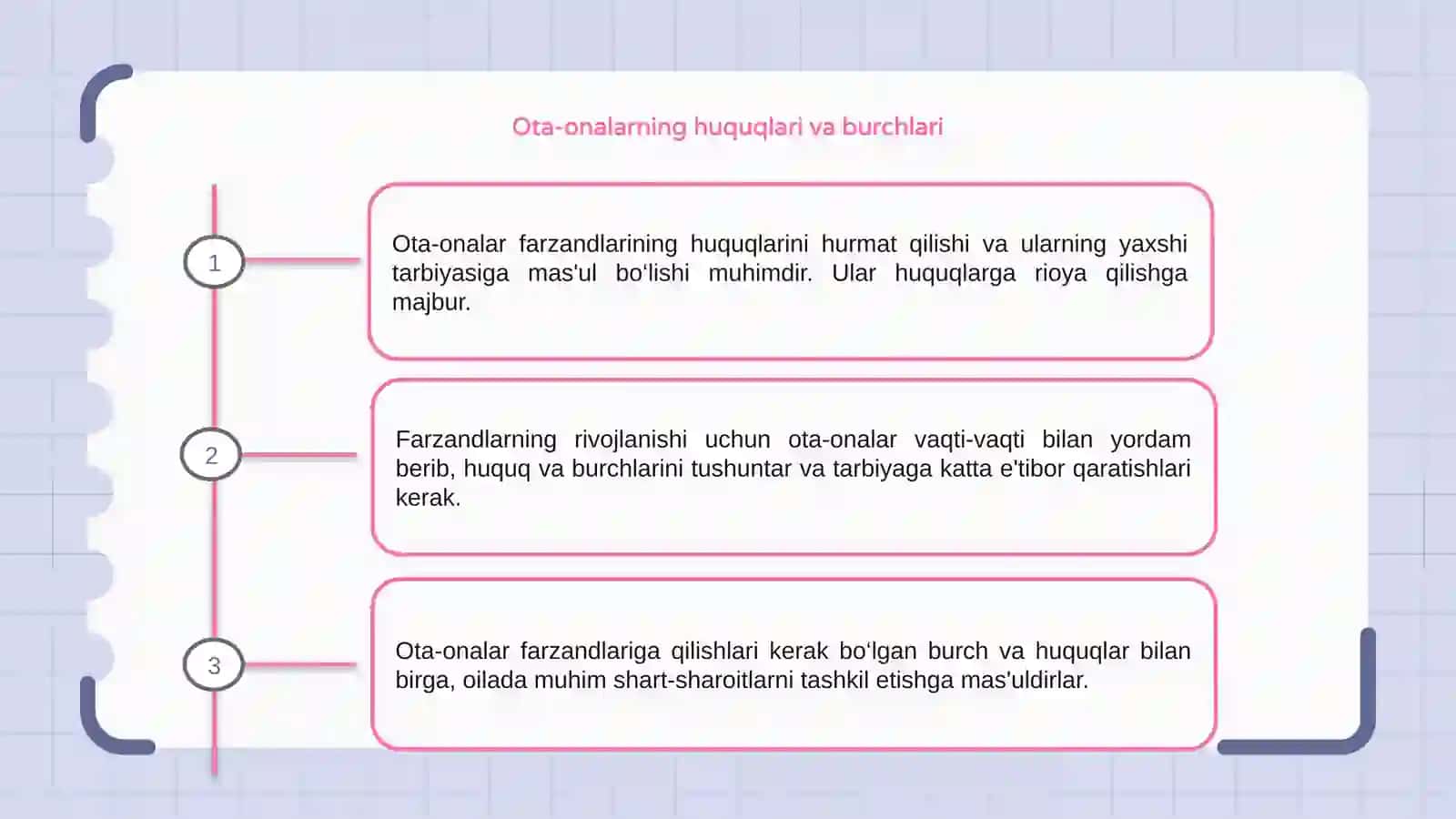 Ota-onalar va farzandlarning huquqiy burch va majburiyatlari 3