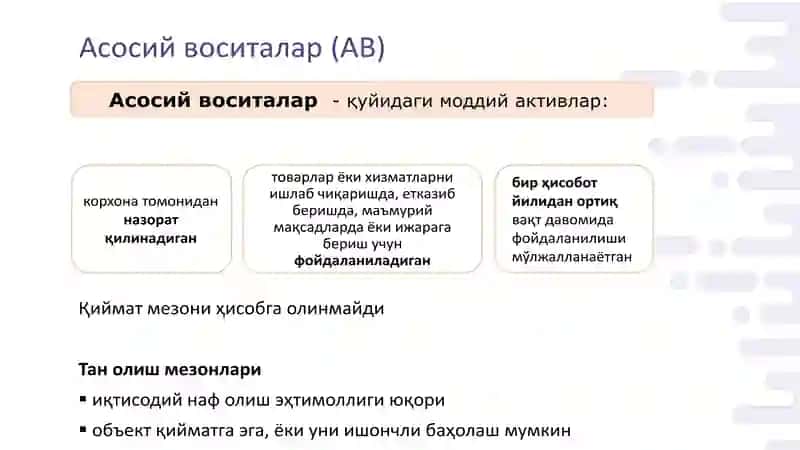 Узоқ муддатли активларни харид қилиш ва уларнинг амортизацияси 3