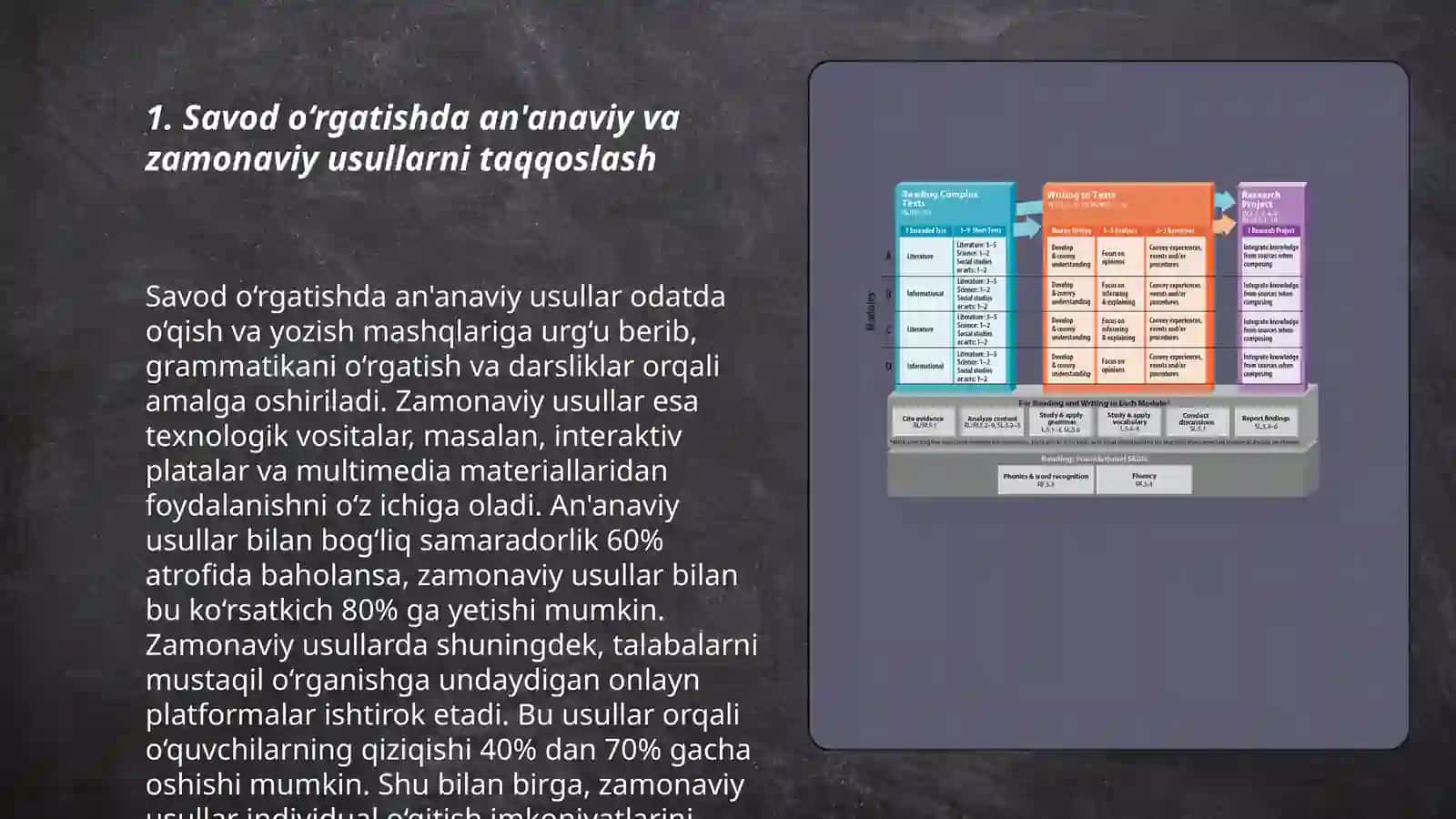 Savod o‘rgatish metodlariga qiyosiy-tanqidiy tahlil 3