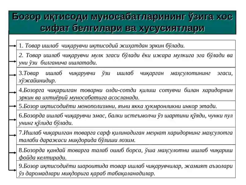 IQTISODIY ISLOHOTLAR, XUSUSIY MULKCHILIKNING SHAKLLANISHI 3