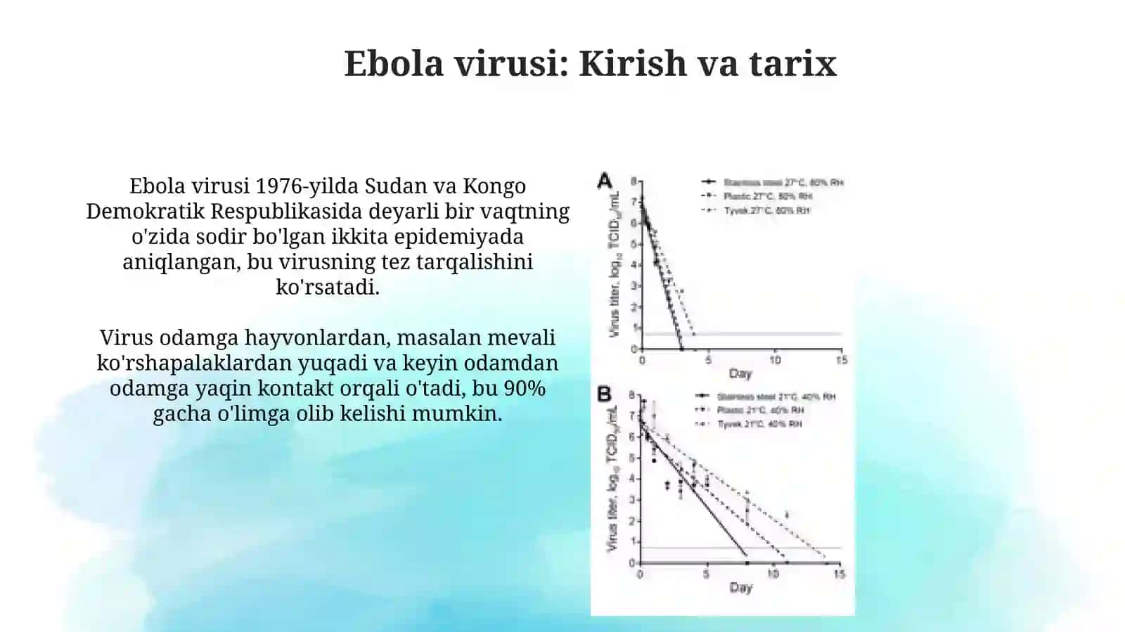 Ebola, Lassa, Zika viruslari: kasallik patogenezi, laborator tashhisi 3