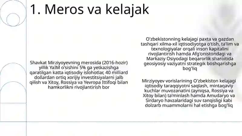 Shavkat Mirziyoyevning merosi 3