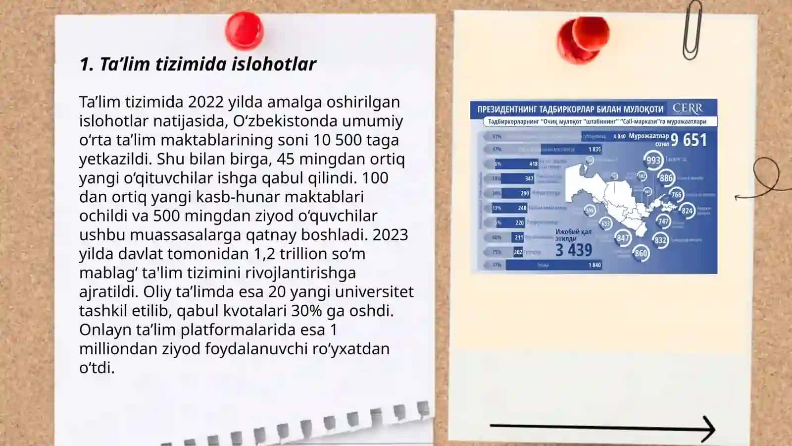 Yangi Oʻzbekistondagi ijtimoiy islohotlar 3