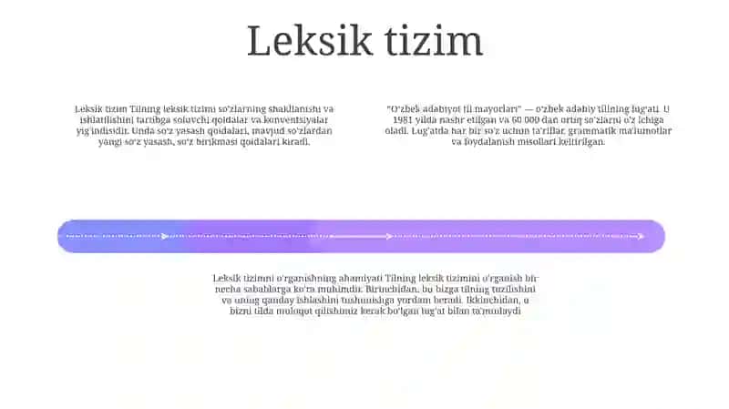 O‘zbek Adabiy Til Meyorlari 3