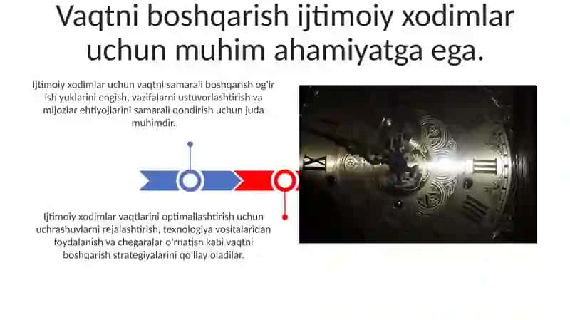 Ijtimoiy xizmatida taym menijimentini yo‘lga qo‘yish 3