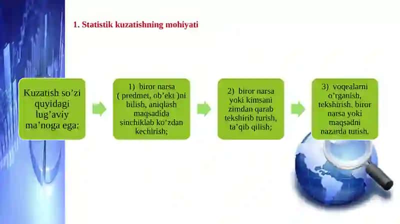 Statistik kuzatish metodi 3