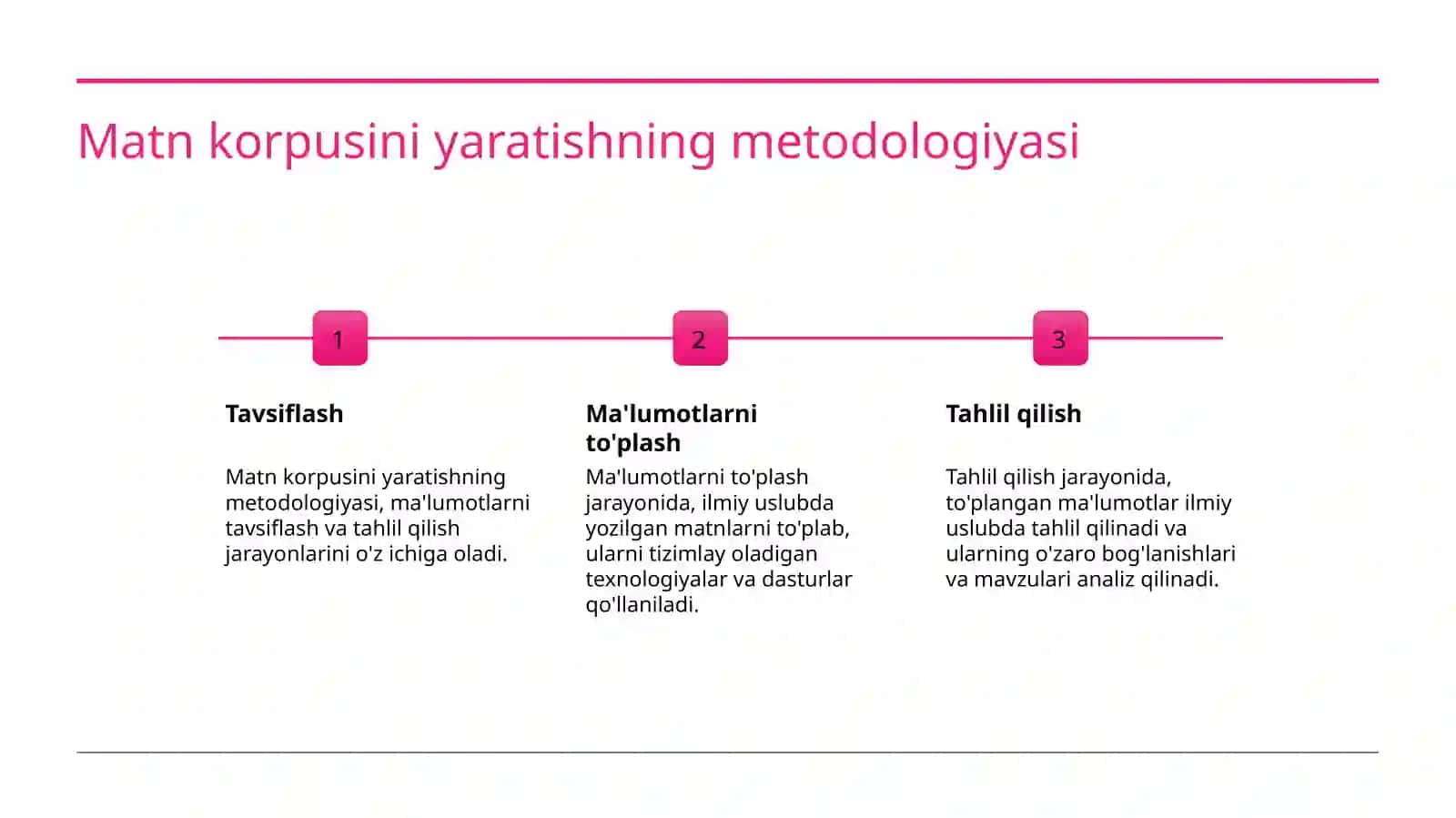 Ilmiy uslubga doir materillardan foydalanib matnlar korpusini yaratish 3