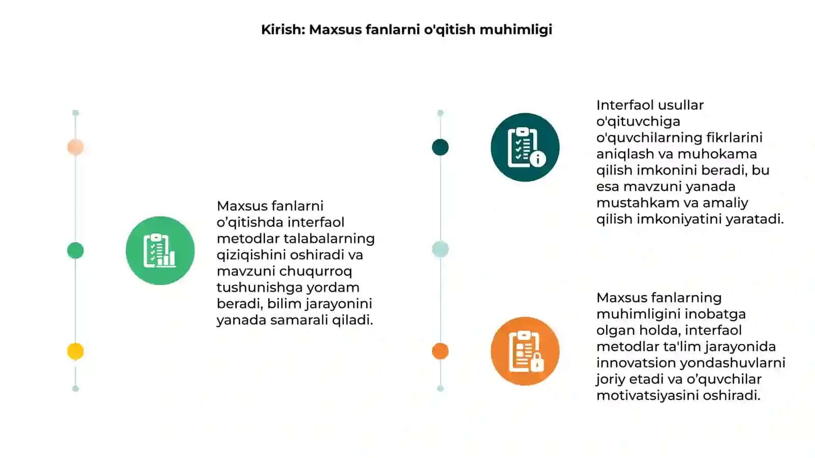 Maxsus fanlarni o’qitishda interfaol metodlardan foydalanish 3