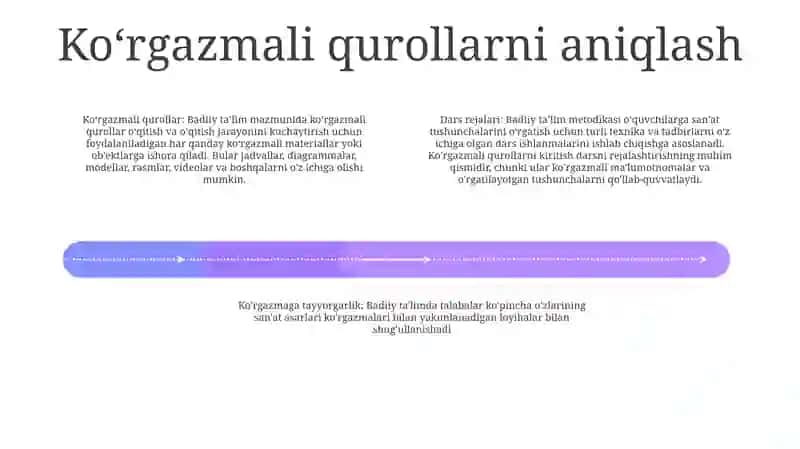 Tasviriy San'at Óqitish Metodikasi Mashg'Ulot Turlariga Kórgazmali Qurollar Tayyorlash 3