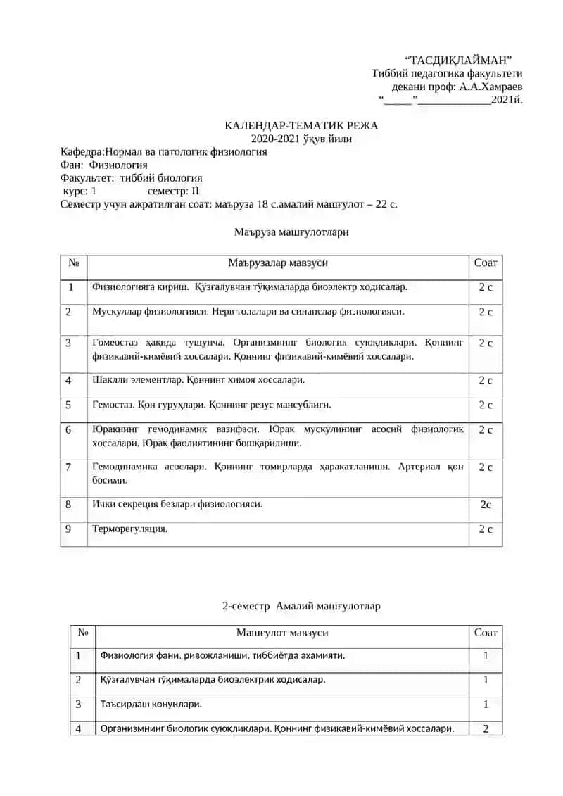 Физиология фани 3