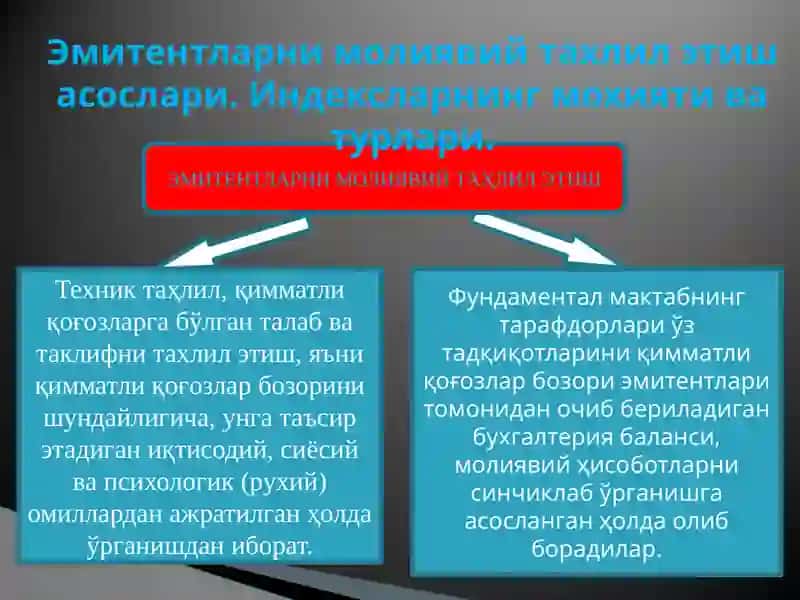 Қимматли қоғозлар рейтинги ва индекслари 3
