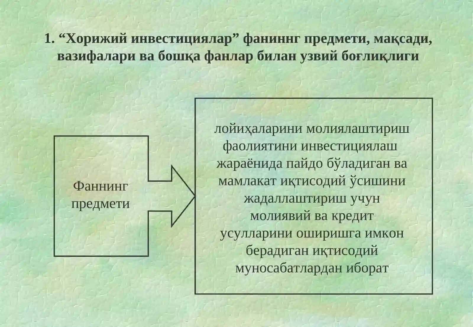Тавсия этиладиган адабиётлар рўйхати 3
