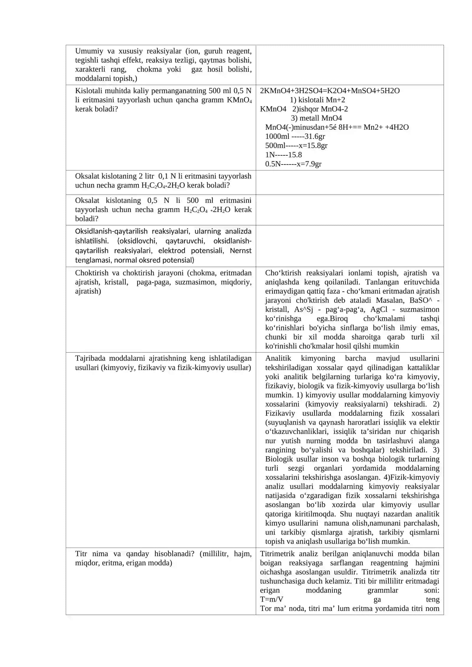 Analitik kimyo va uni fan sifatida shakllanishi 3