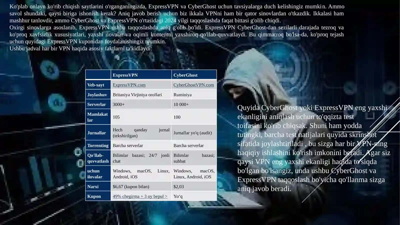 Virtual himoyalangan tarmoq va undan amaliyotda foydalanish (masalan, CyberGhost yoki ExpressVPN misolida) 3