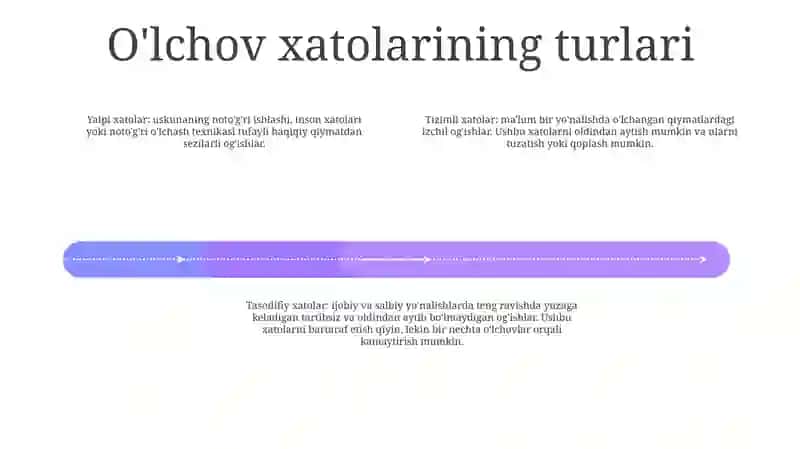 O'Lchash Hatoliklari Va Hisoblash Usullari 3