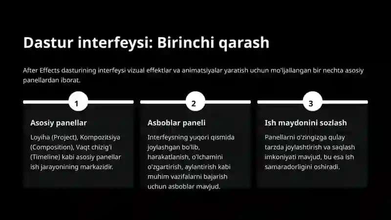 Adobe-After-Effects-Yakuniy-Kompozitsiya-va-Eksport-Boyicha-Qollanma 3