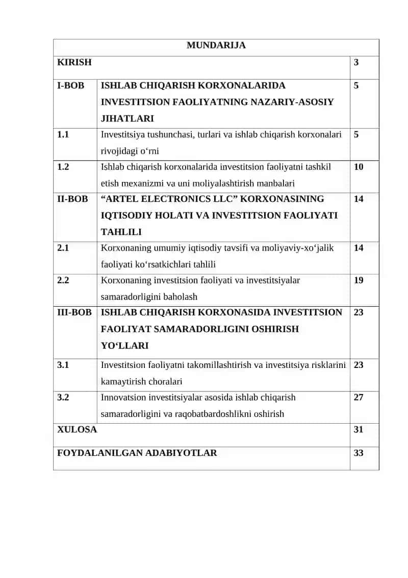 Ishlab chiqarish korxonasining investitsion faoliyati 3