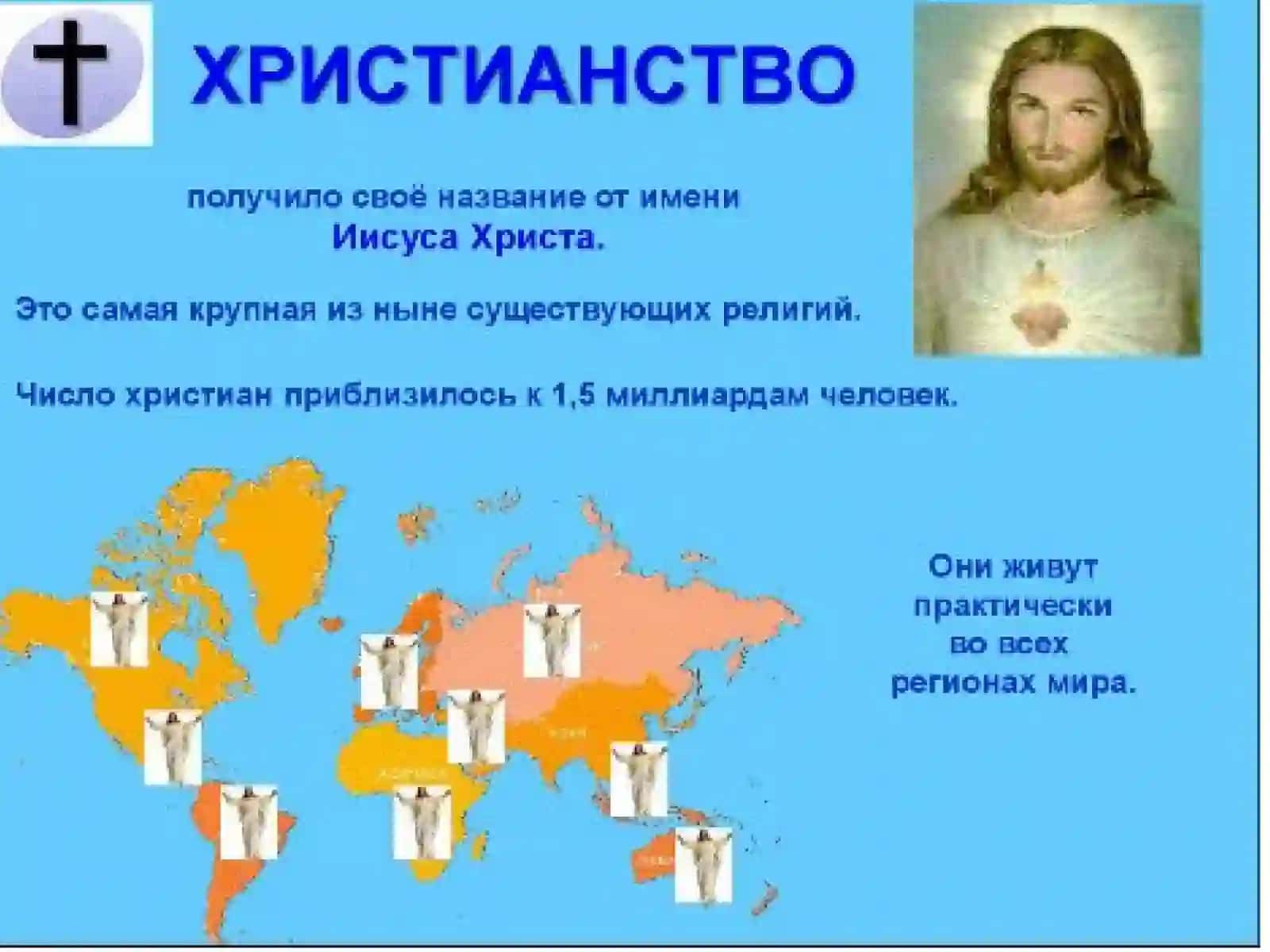 Свищенный источники христианства 3