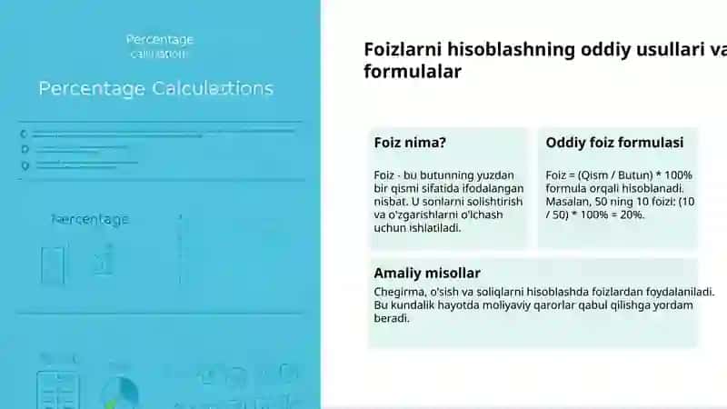 Foiz: Hayotimizdagi Raqamlar 3