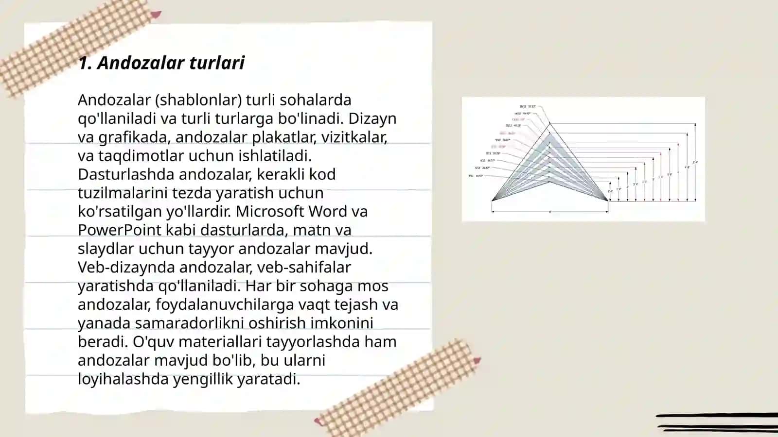 Berilgan mato sarfini hisoblab andoza tayyorlash tartibi 3