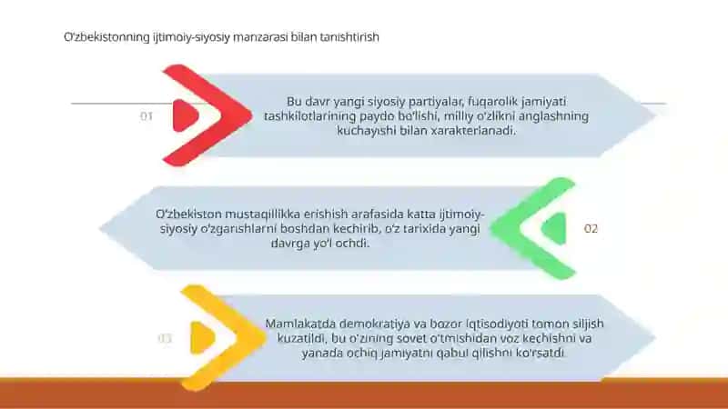 O‘zbekistondagi Ijtimoiy Siyosiy Jarayonlar 3
